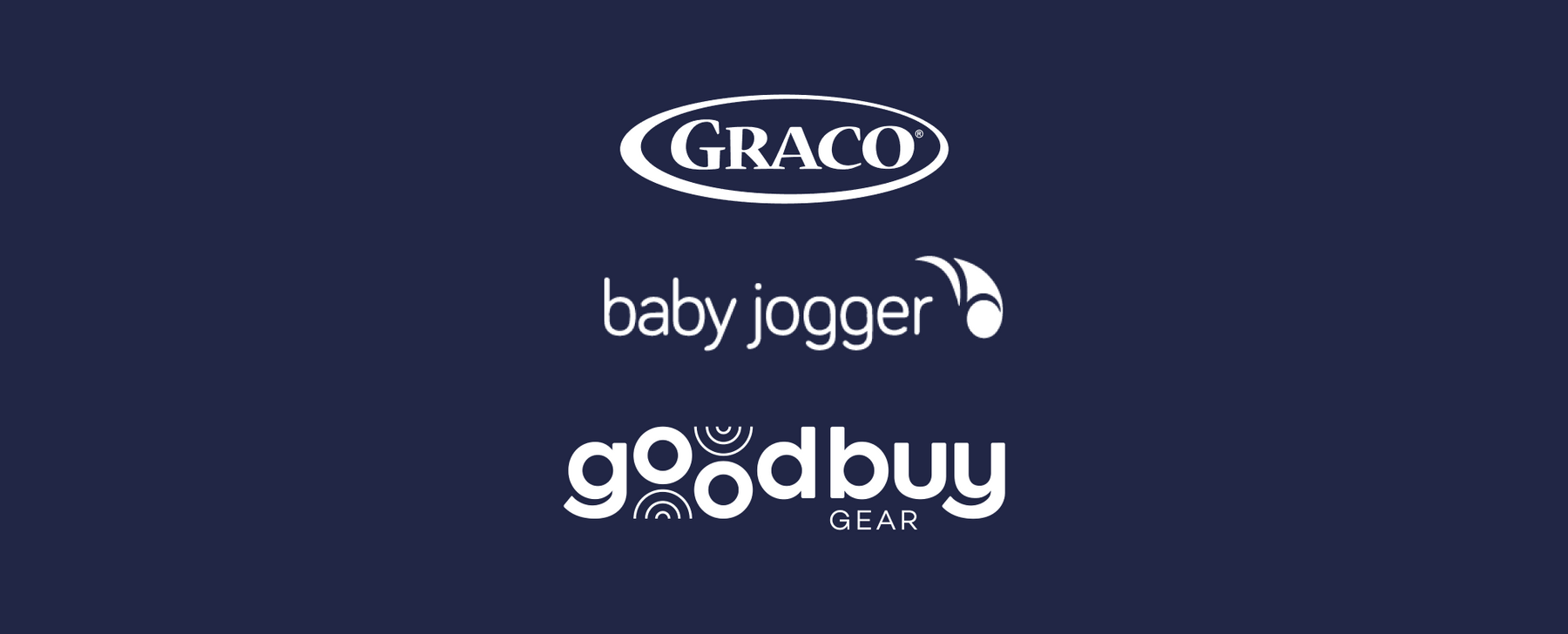 GoodBuy Gear partners with Graco and Baby Jogger to recirculate, versus throwaway, premium baby gear returned at retail