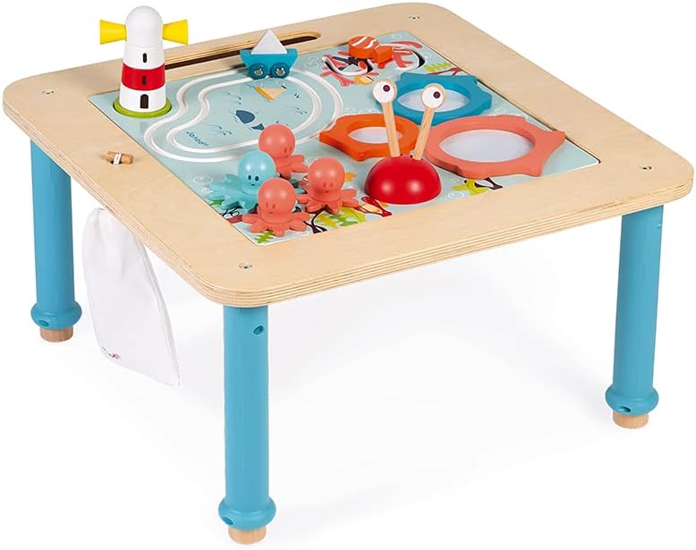 Janod Progressive Activity Table