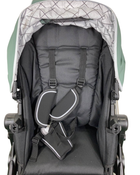 secondhand Standard Strollers