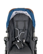 secondhand Strollers