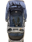 secondhand Strollers