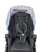 secondhand Double Strollers