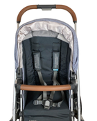 secondhand Strollers