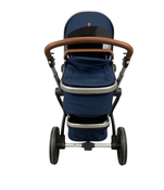 secondhand Strollers