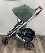 secondhand UPPAbaby CRUZ V2 Stroller