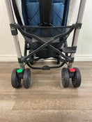 secondhand Strollers