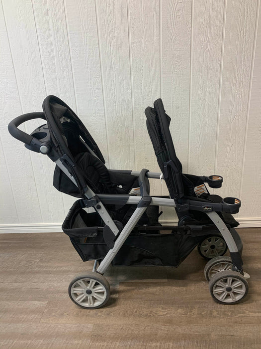 used Strollers