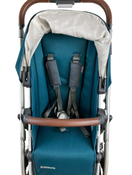 secondhand Strollers