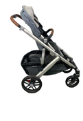 secondhand Strollers