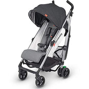 used UPPAbaby G-LUXE Stroller