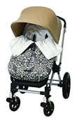 secondhand Strollers