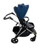 secondhand Strollers