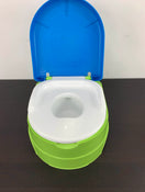 secondhand Summer Infant Learn To Go Potty