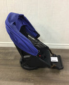 secondhand Strollers