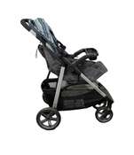 secondhand Strollers