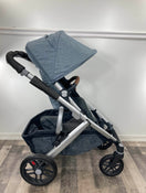 secondhand Strollers