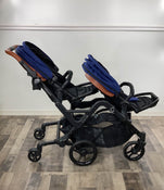 secondhand Strollers