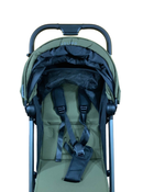 secondhand Strollers