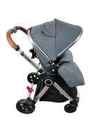 secondhand Strollers