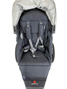 secondhand Strollers