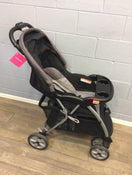 secondhand Strollers