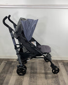 secondhand Strollers