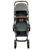 secondhand Strollers