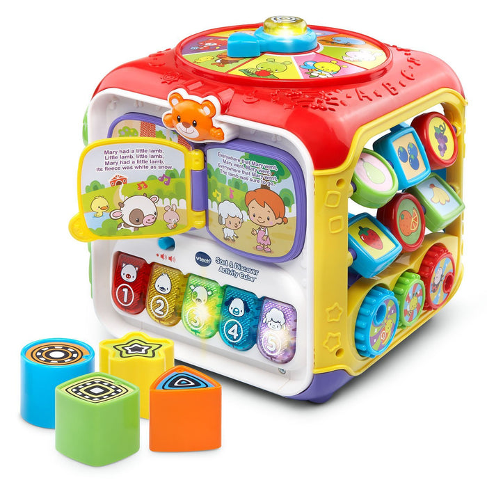 used Activity Centers