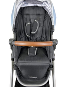 secondhand Double Strollers