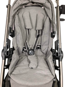 secondhand Strollers