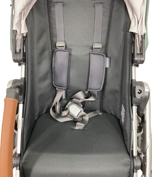 secondhand Strollers