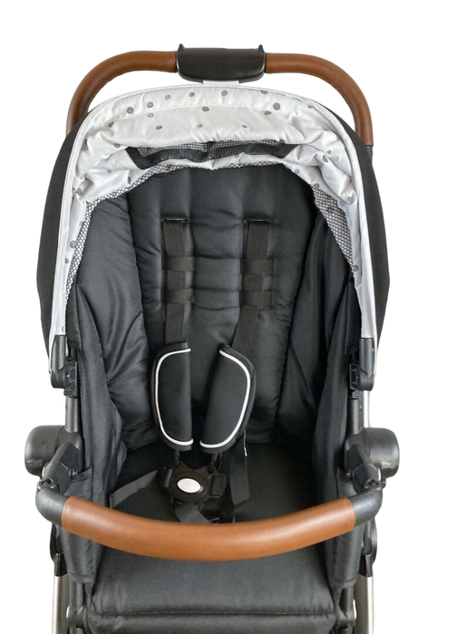 secondhand Double Strollers