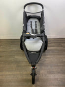 secondhand Strollers