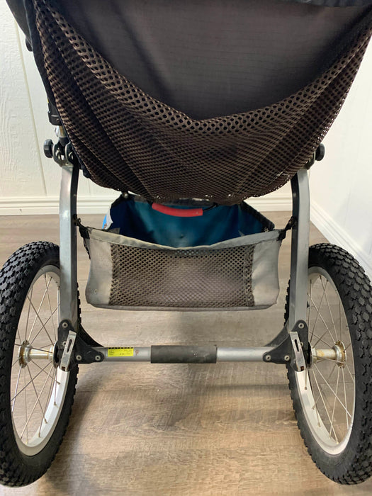 secondhand Jogging Strollers