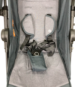 secondhand Strollers