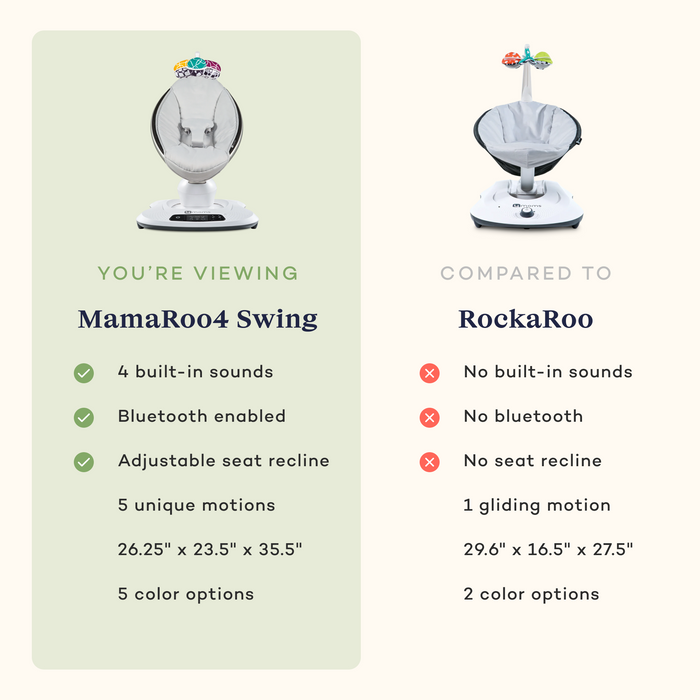 4moms MamaRoo 4, Grey Classic