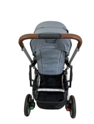 secondhand Strollers