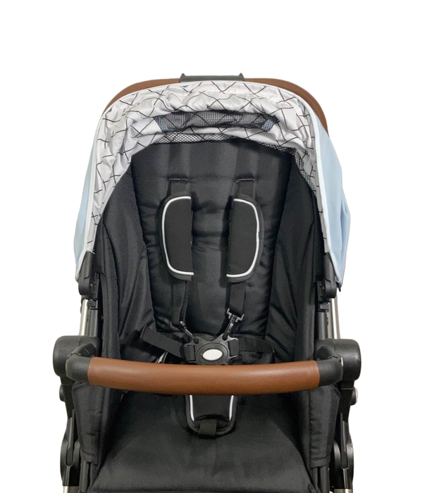 secondhand Double Strollers