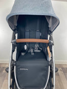 secondhand Strollers