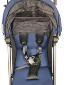 secondhand Strollers