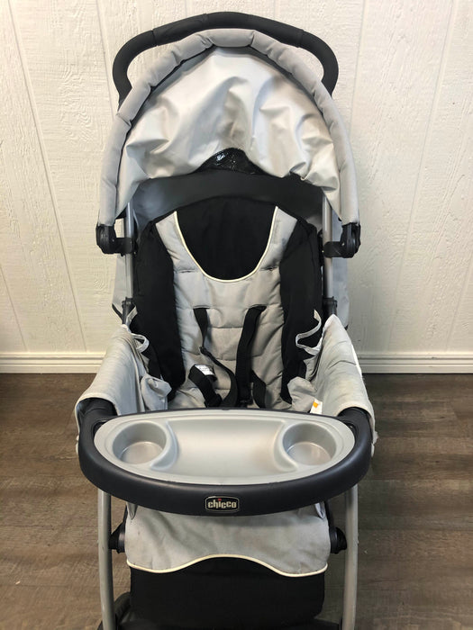 secondhand Standard Strollers