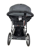 secondhand Strollers