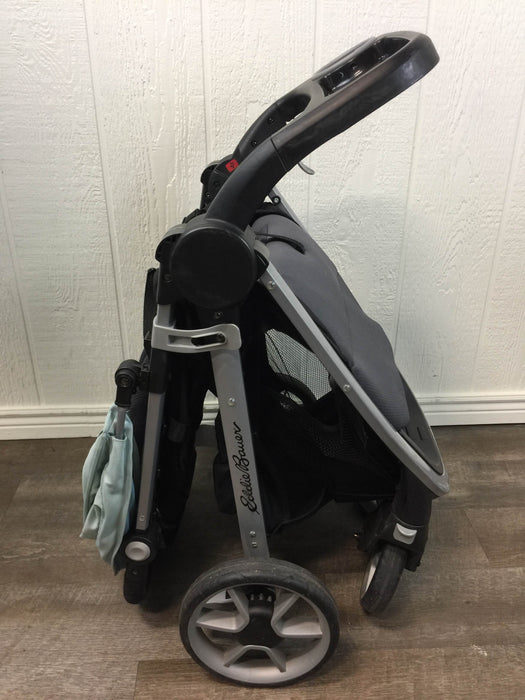 secondhand Strollers