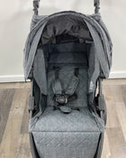 secondhand Strollers