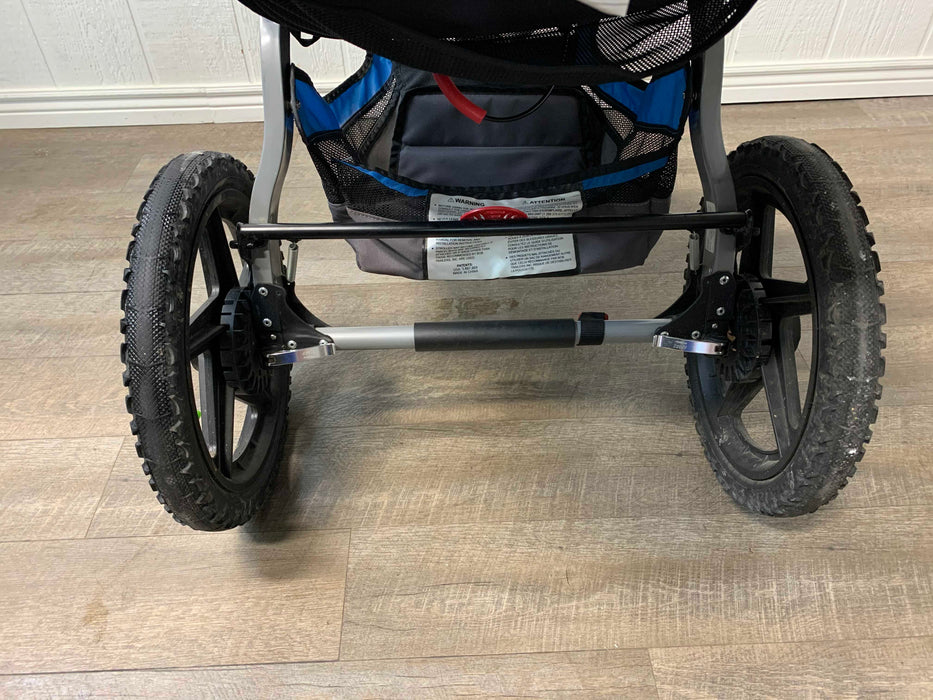 secondhand Jogging Strollers