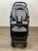 secondhand Strollers