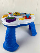 used Activity Centers