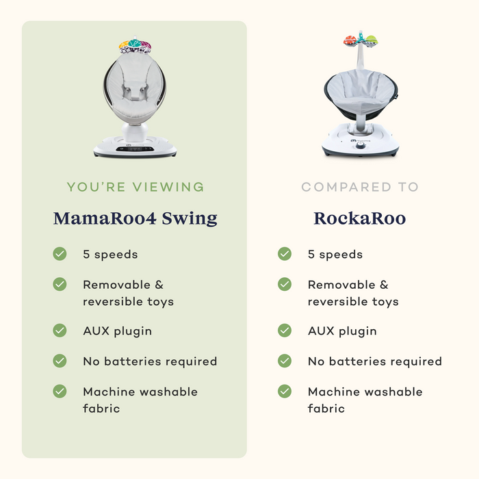 4moms MamaRoo 4, Grey Classic