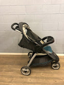 secondhand Strollers